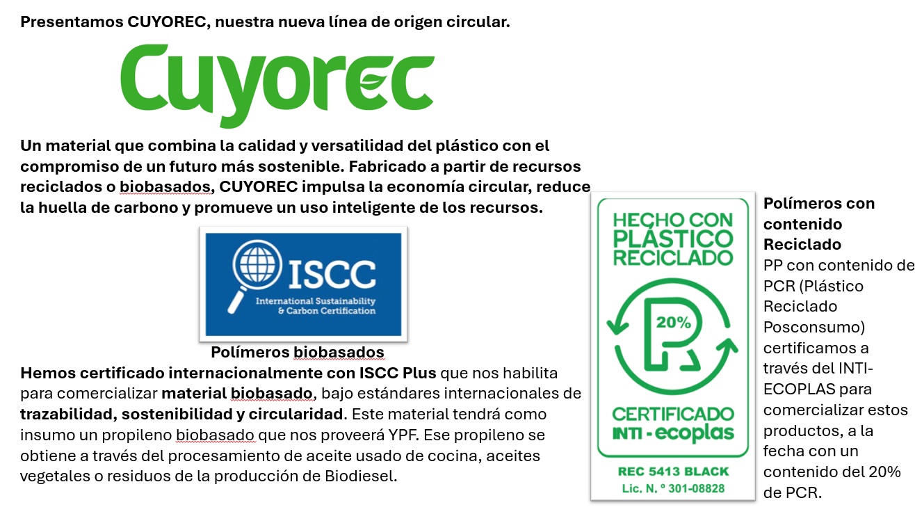 Reporte de Sostenibilidad